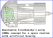 Tsiolkovsky Space Station