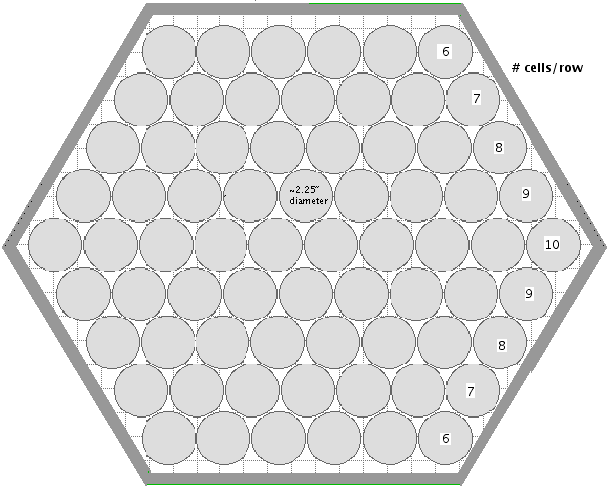 illustration of solar cell arrangement